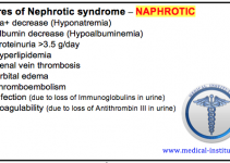 Best USMLE Step 2 CS Mnemonics - Easy CS Mnemonics