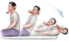 Dix Hallpike Maneuver (bppv) Physical Exam Video