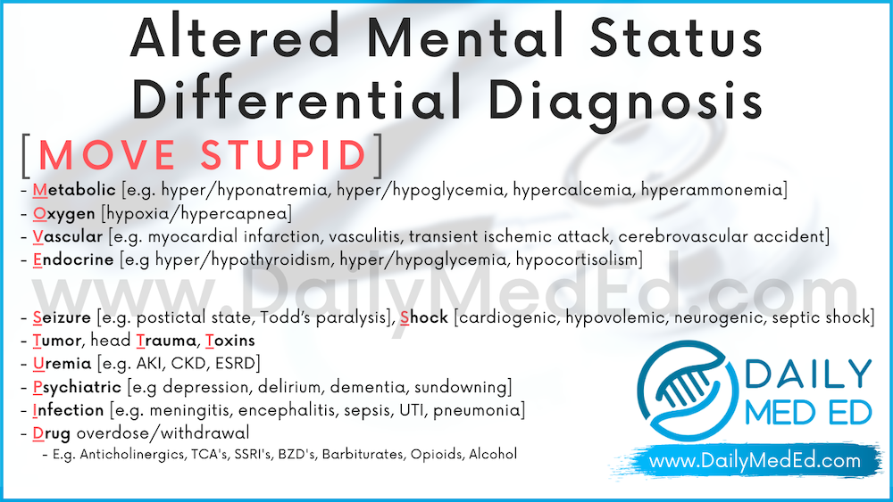 altered mental status nursing diagnosis